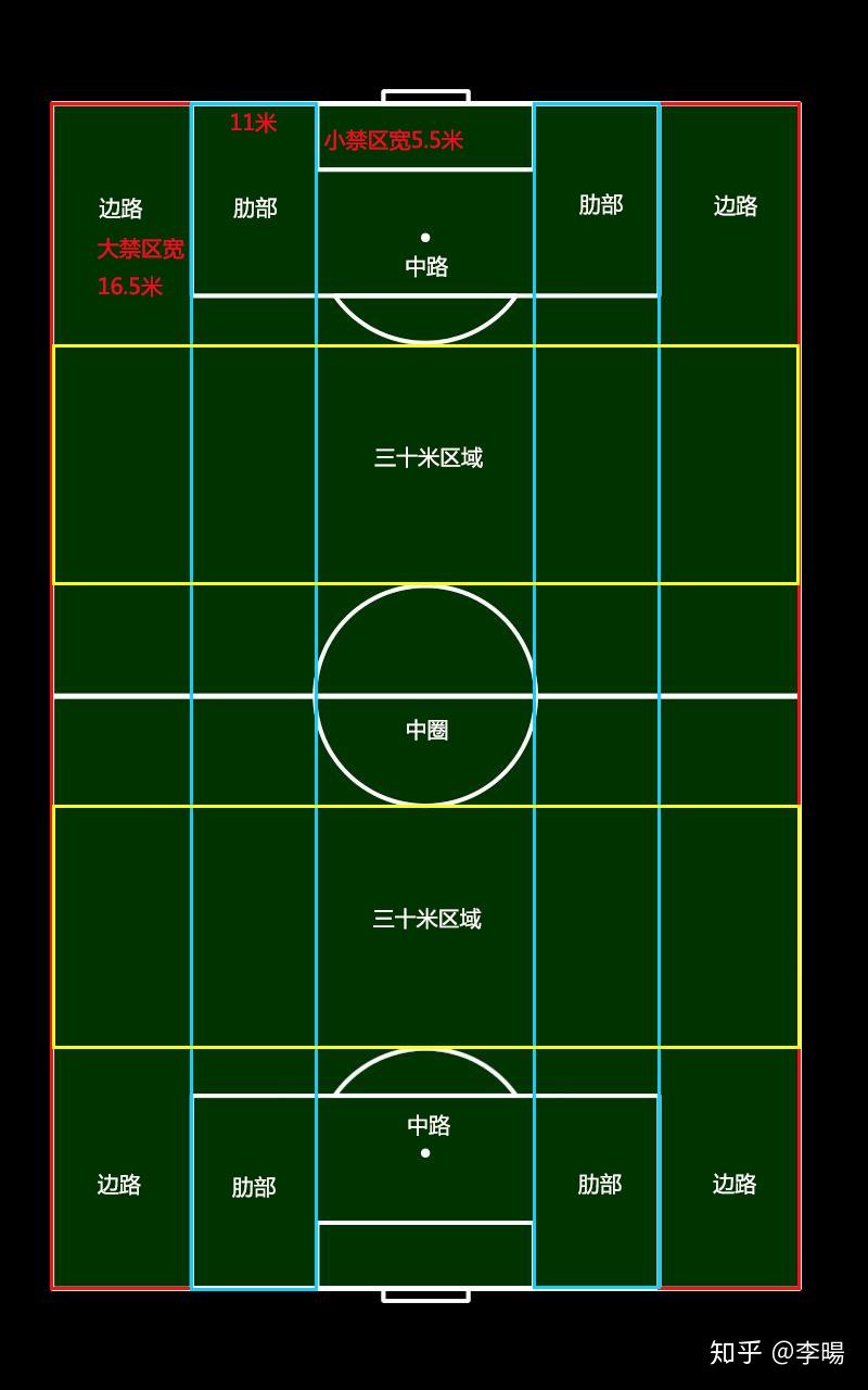 九游网页版官网-球场战术：不同教练的战术理念深度解读的简单介绍